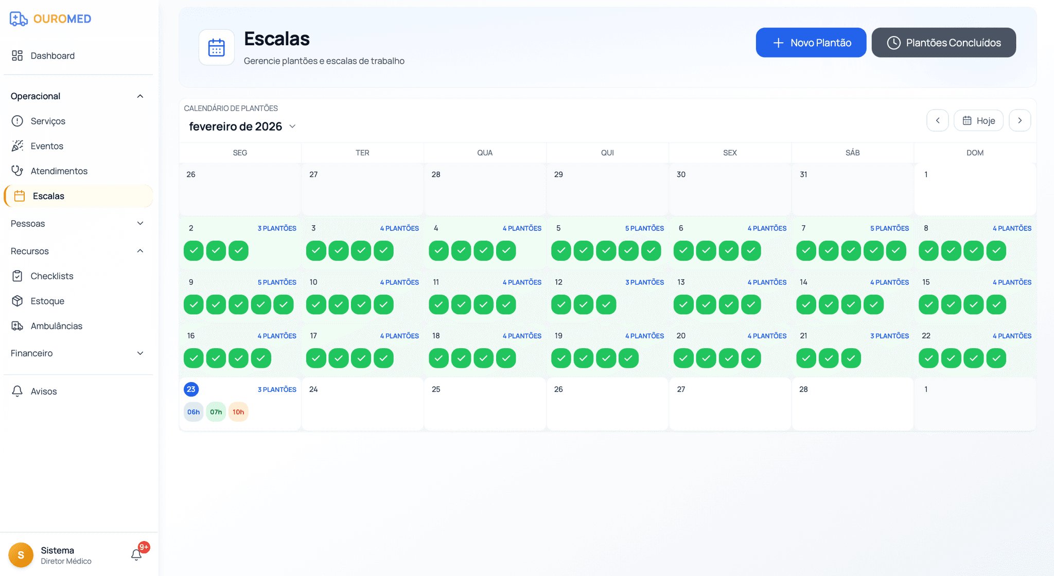 Escalas e módulo de pagamento dos colaboradores no Edicare